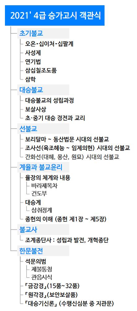 4급 승가고시 준비